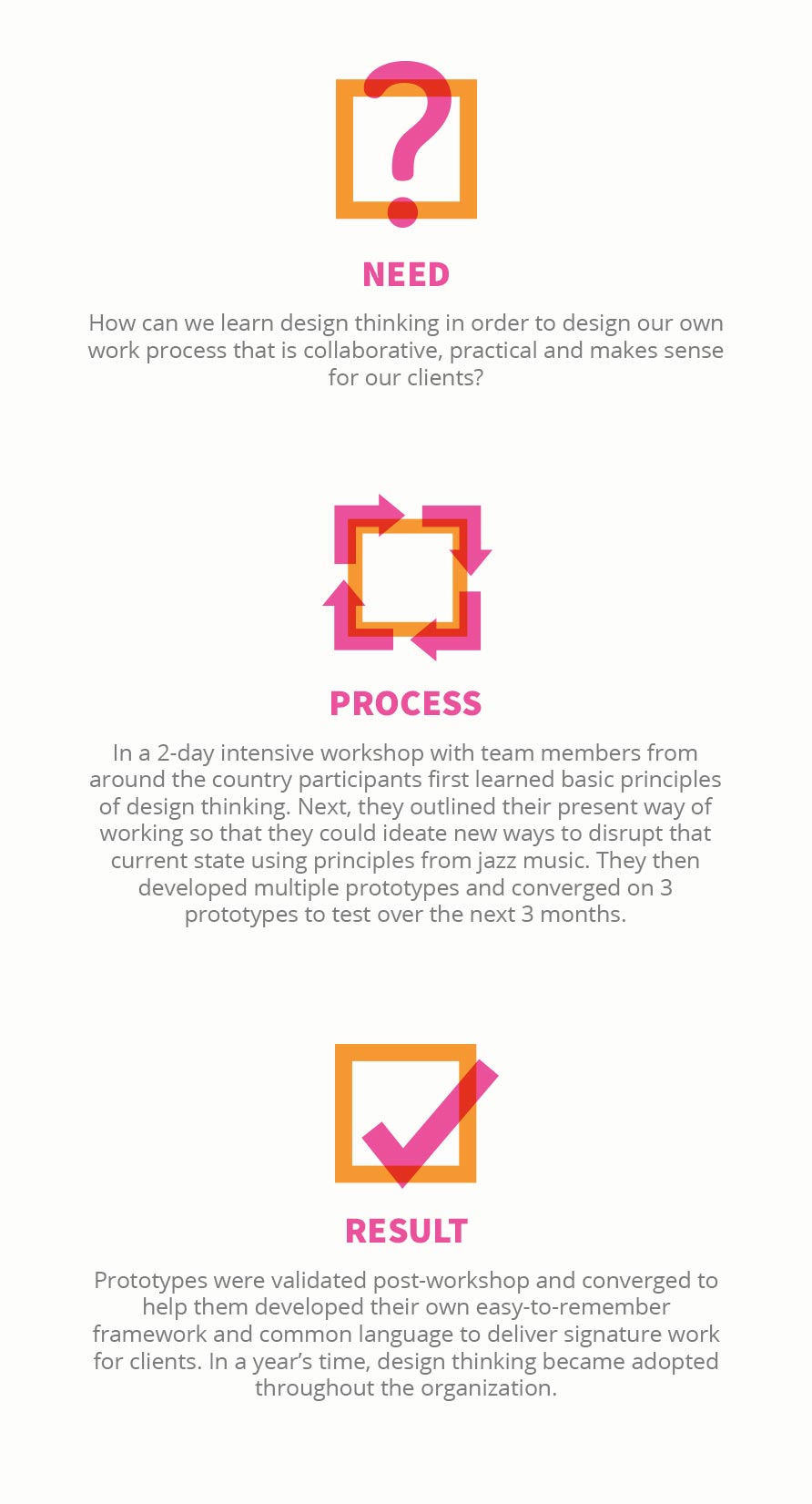 Spark Mobile Case Study